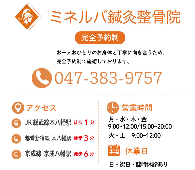 ミネルバ鍼灸整骨院