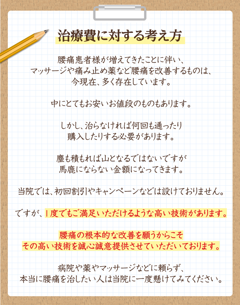 治療費に対する考え方